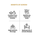 Benefits of aorom