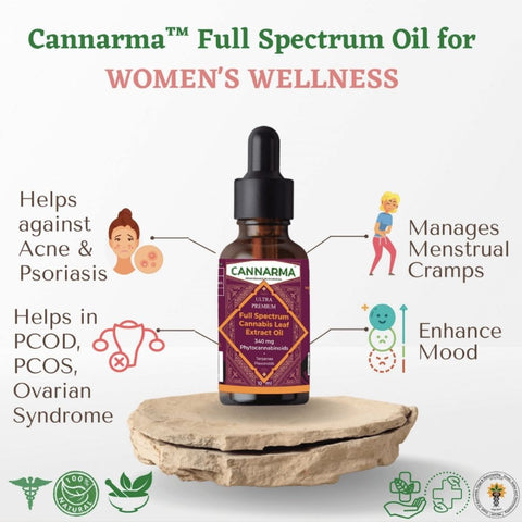 Cannarma full spectrum oil 340 mg  available on herbbox India